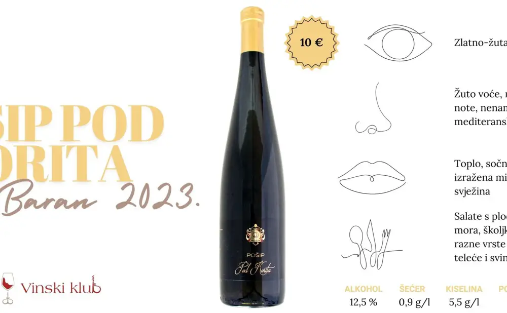 Butelja Pošipa Pod Korita 2023. vinarije Pecotić Baran.