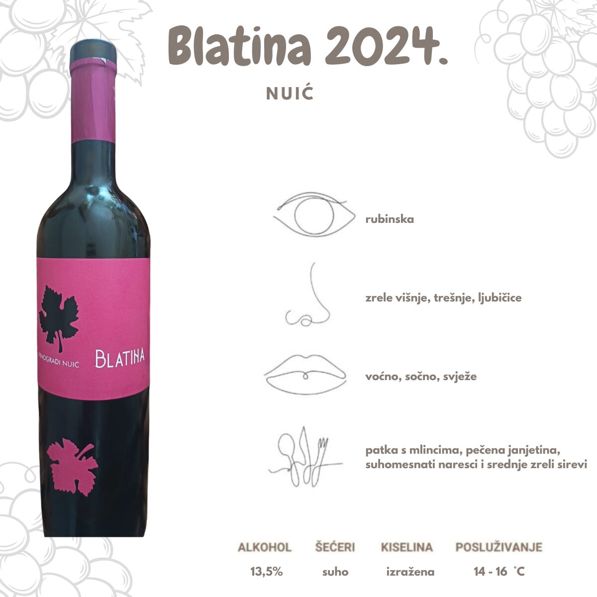 Blatina Nuić 2024