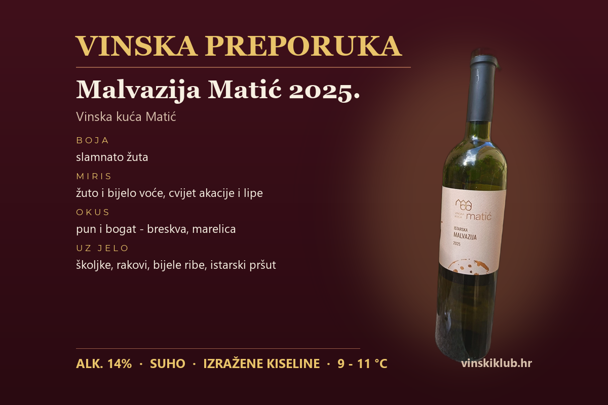 Vinska preporuka: Malvazija Matić 2025. – Mlada, svježa i zrela!