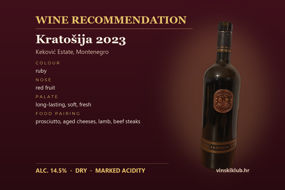 Wine recommendation: Kratošija Keković 2023 – Power and elegance in the glass!